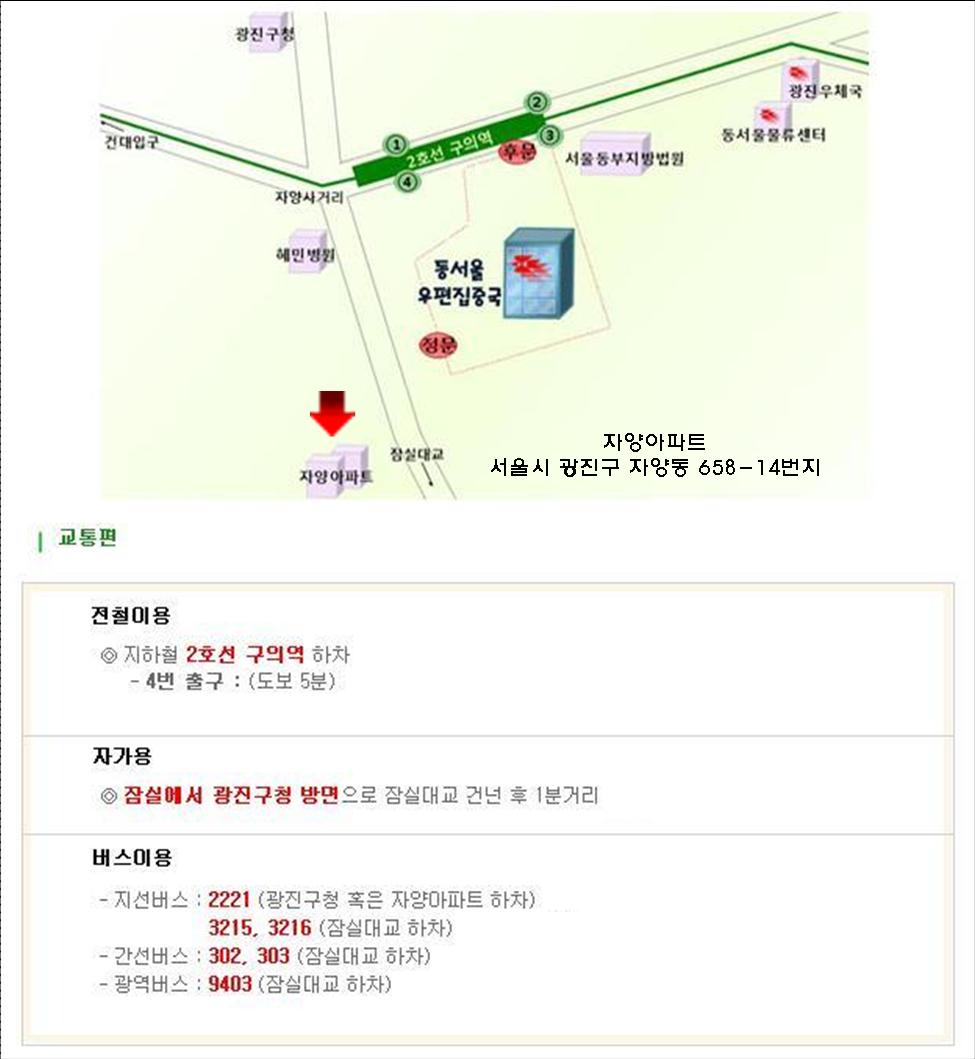 약도