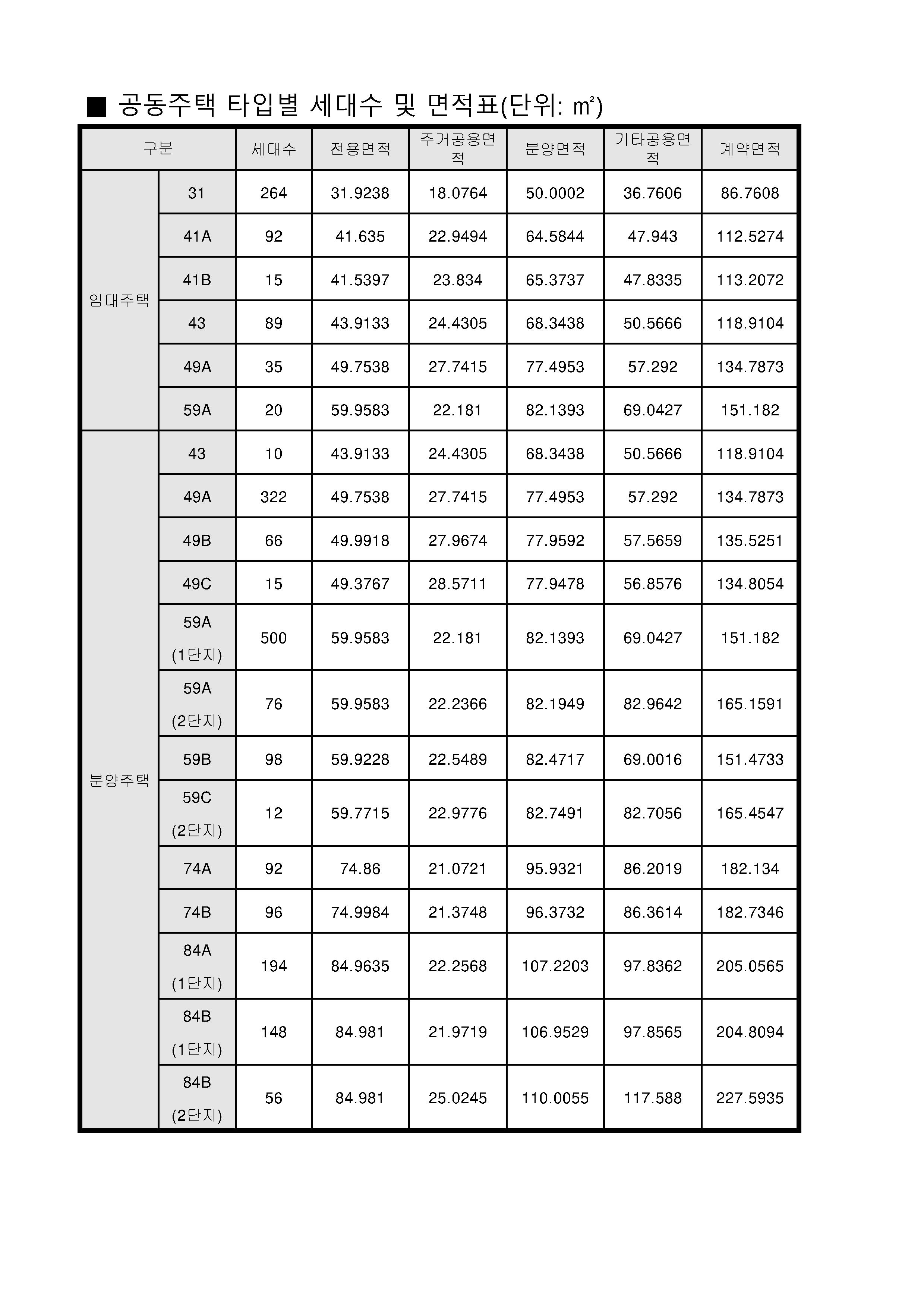 단위세대평면도 이미지