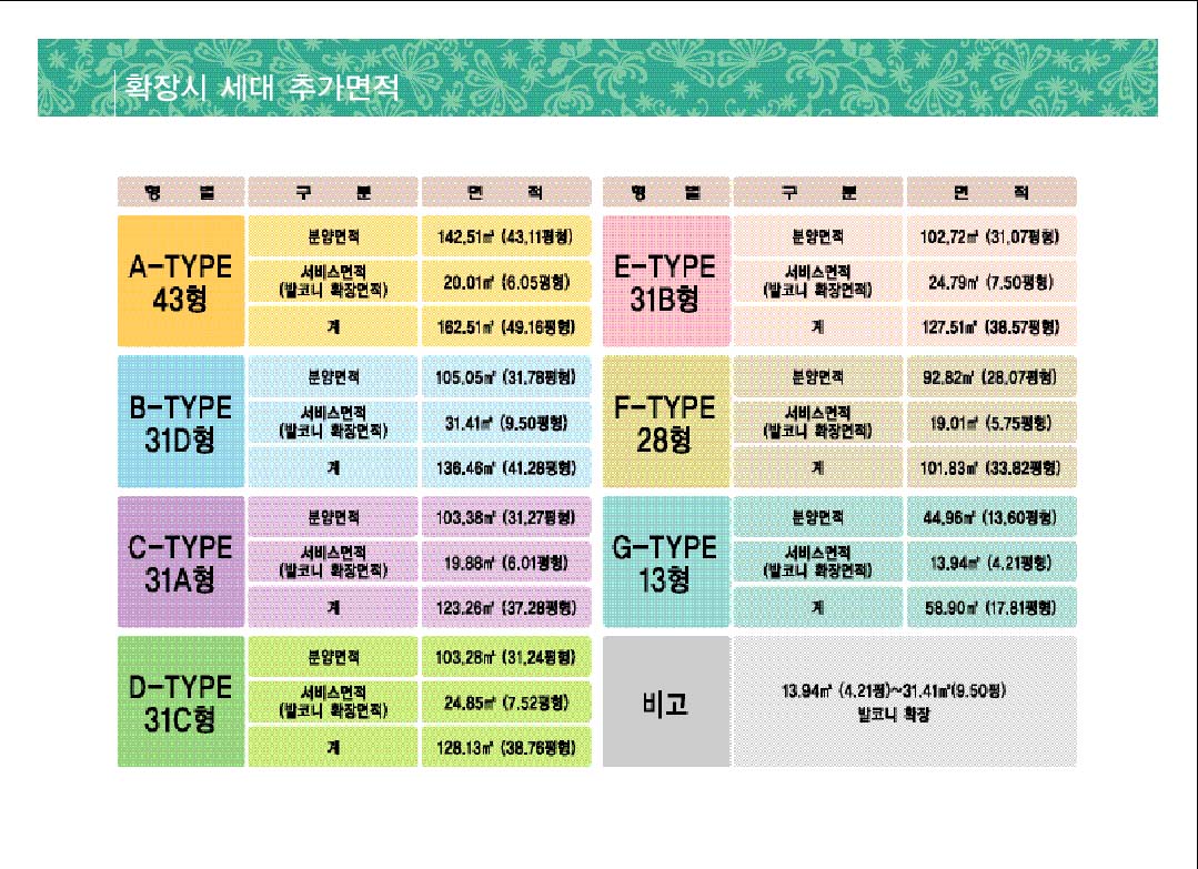 단위세대평면도 이미지