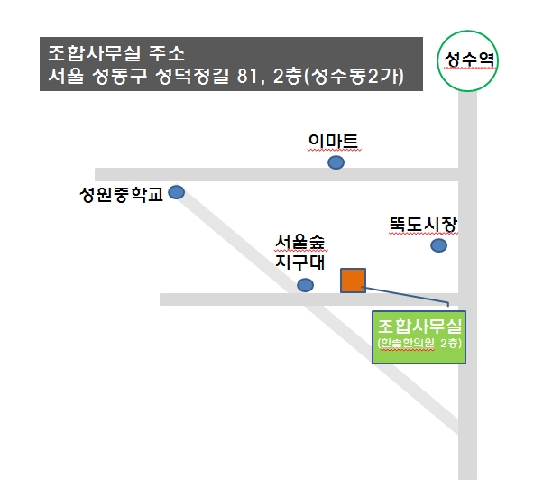 약도