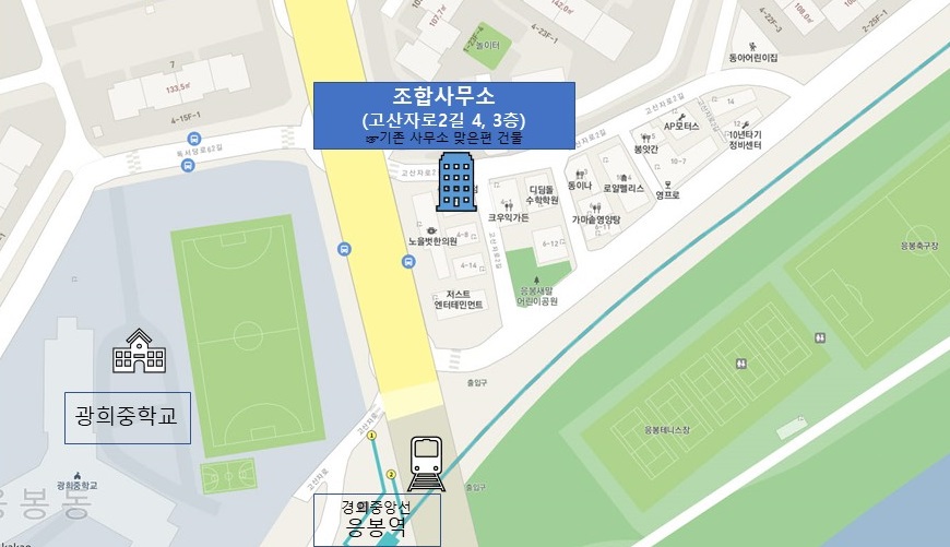 약도