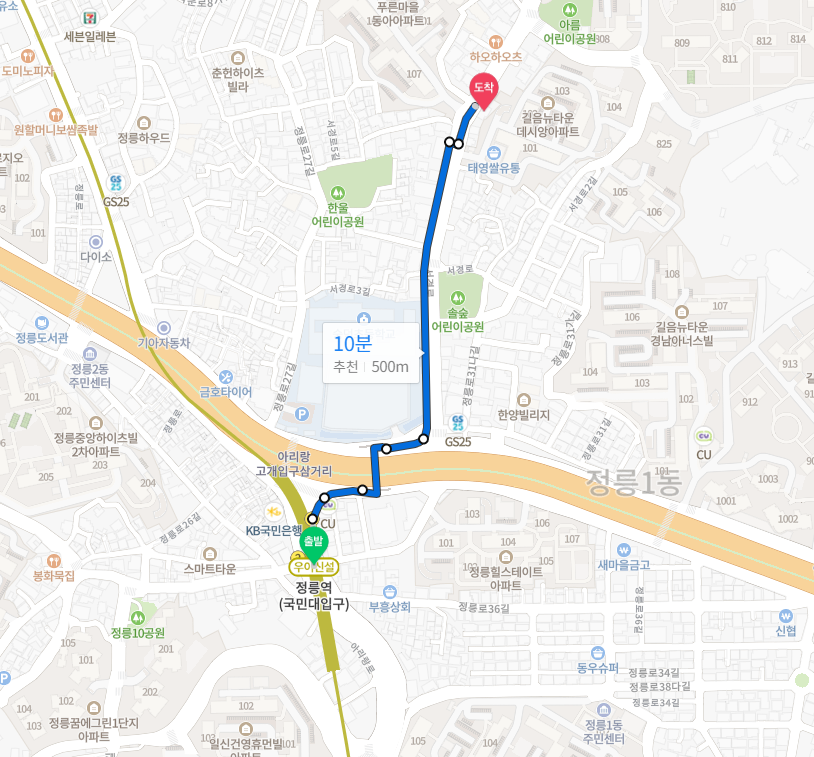 약도