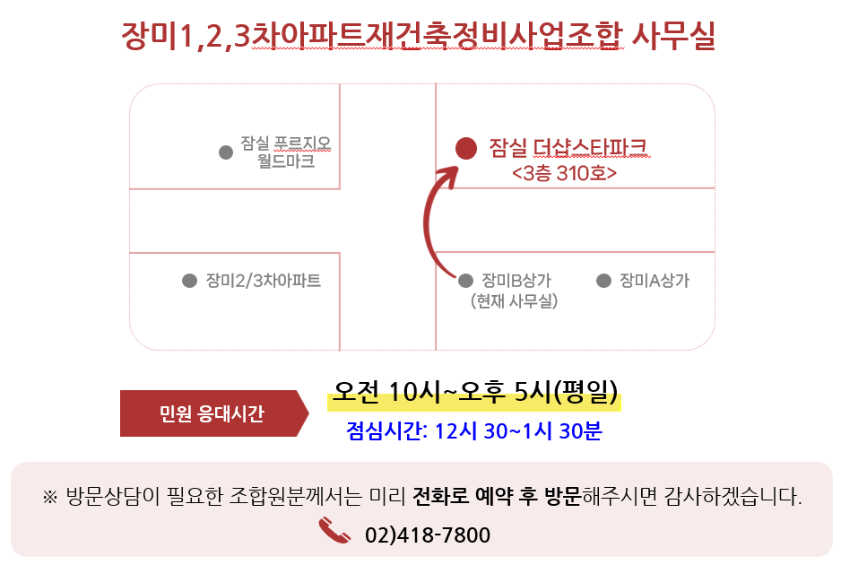 약도