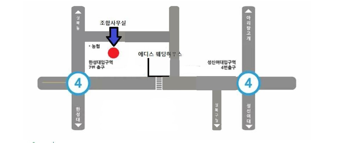 약도