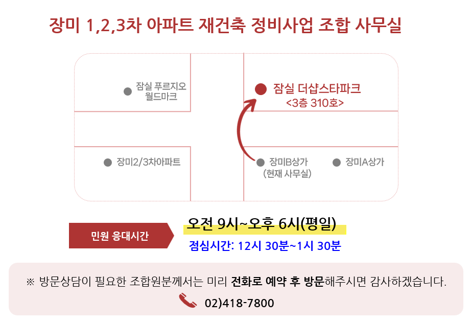 약도