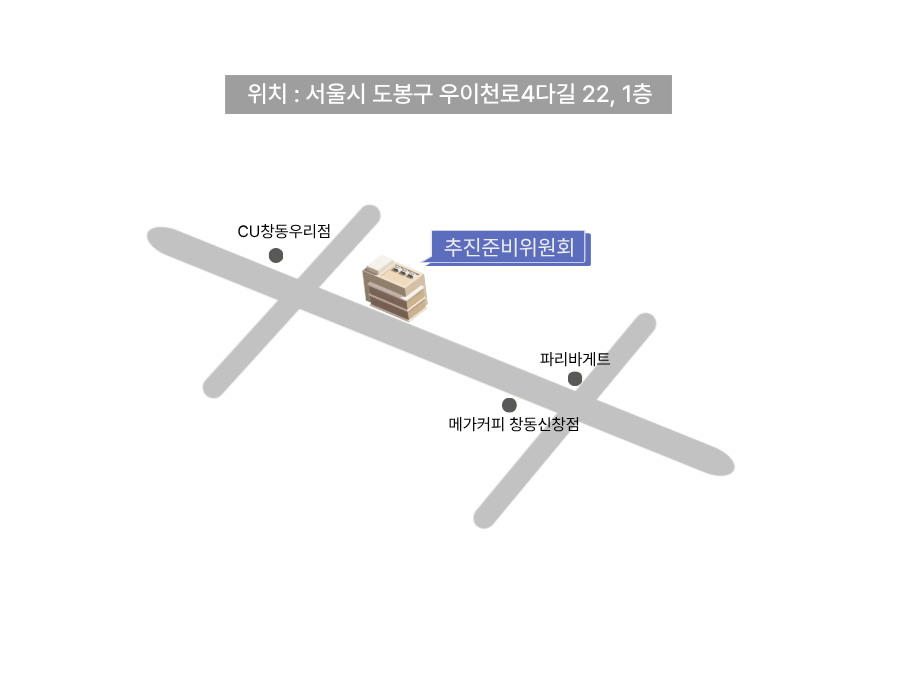 약도