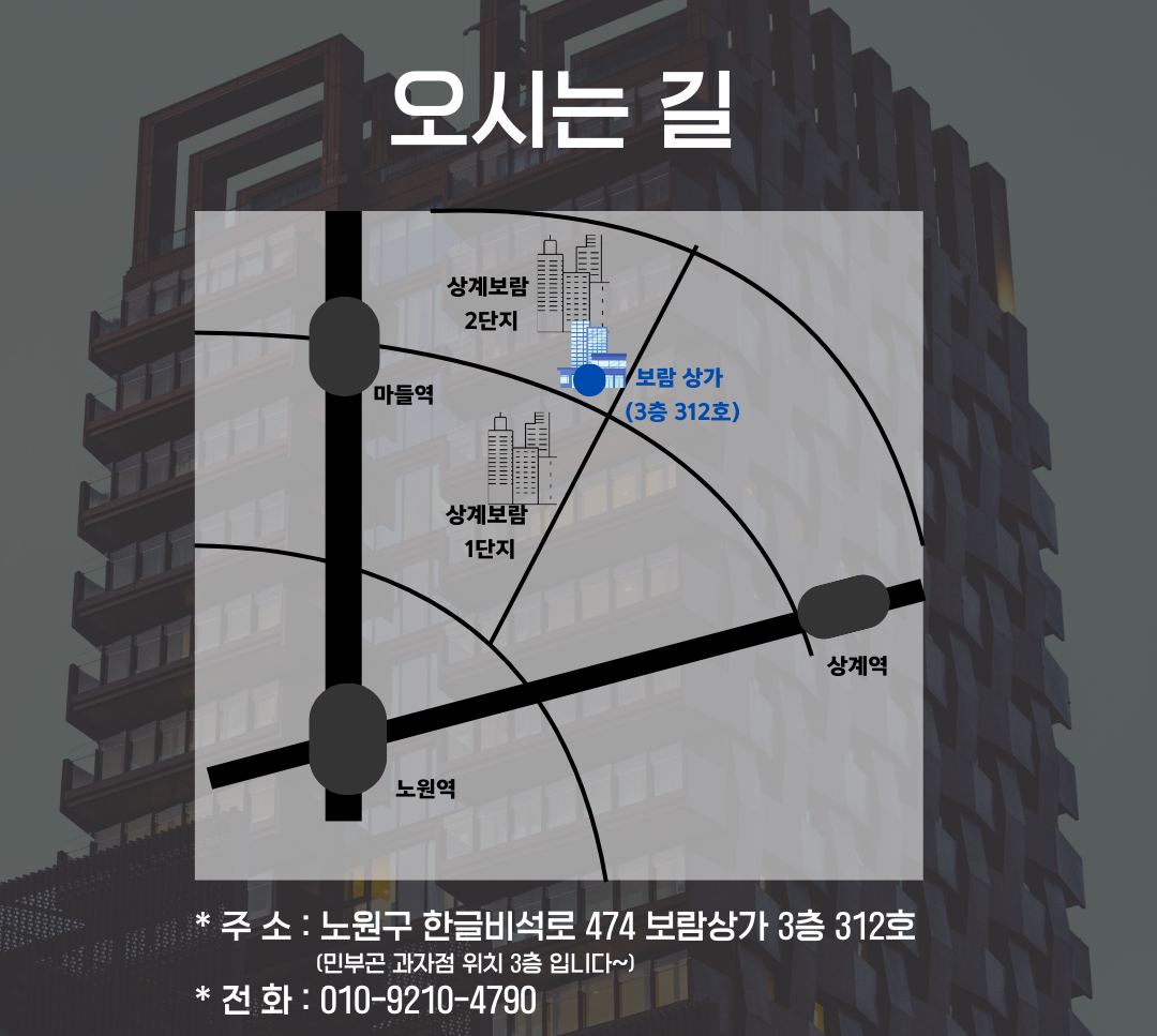 약도