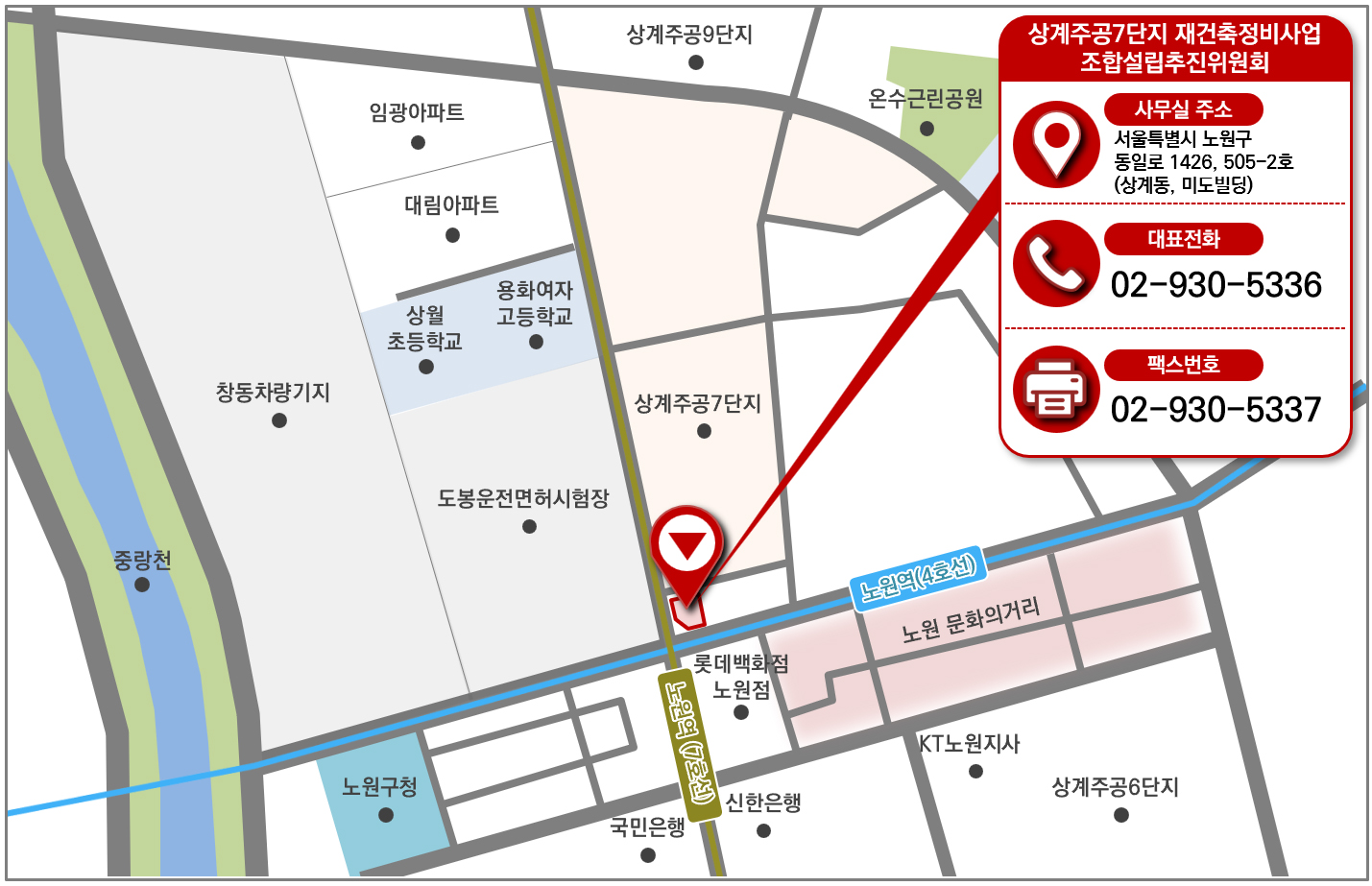 약도