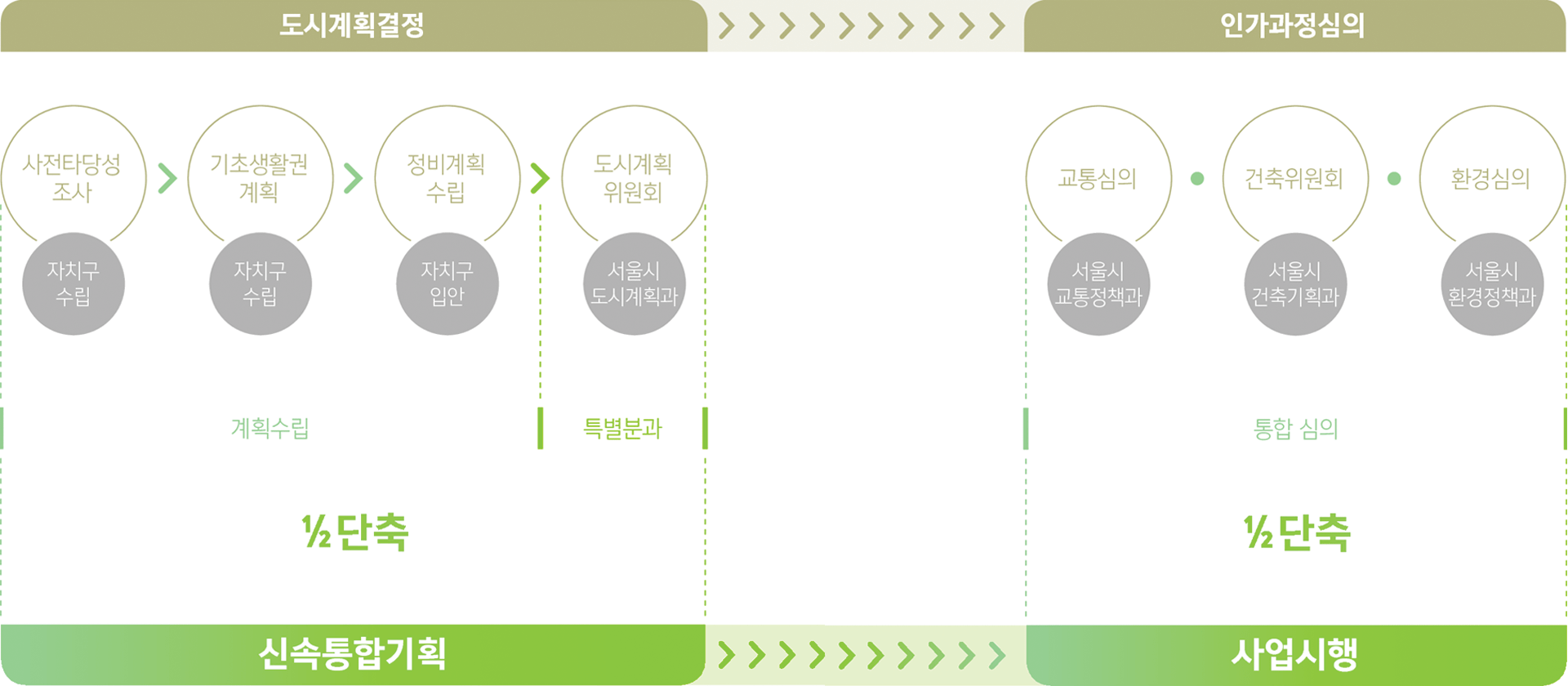 금성기획 이미지